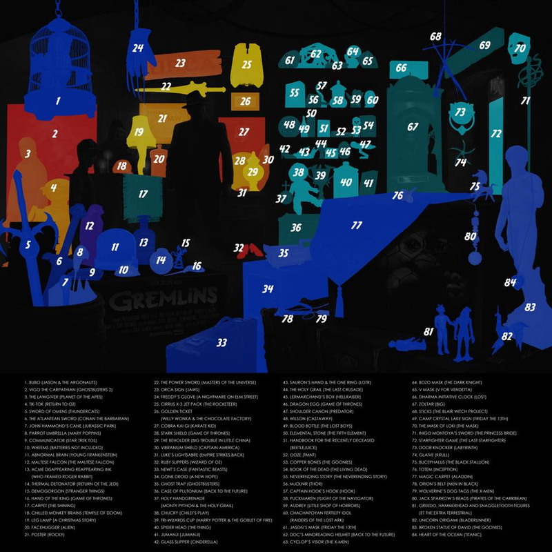 Illustration for article titled This Insane Gremlins Poster Has 84 Different References On It—Can You Guess Them All?